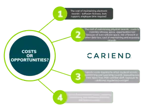 Capture savings with Cariend for hospitals in transition